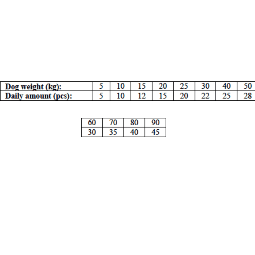 Carnilove Wild Boar with Rosehips Treats