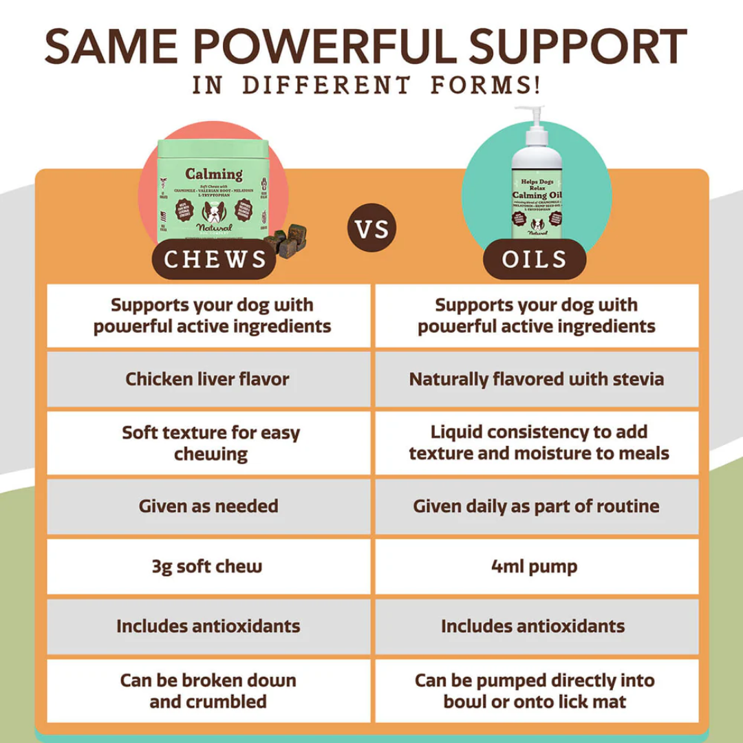 A comparison of both the calming oil and the Calming chews and how they may suit your dogs.