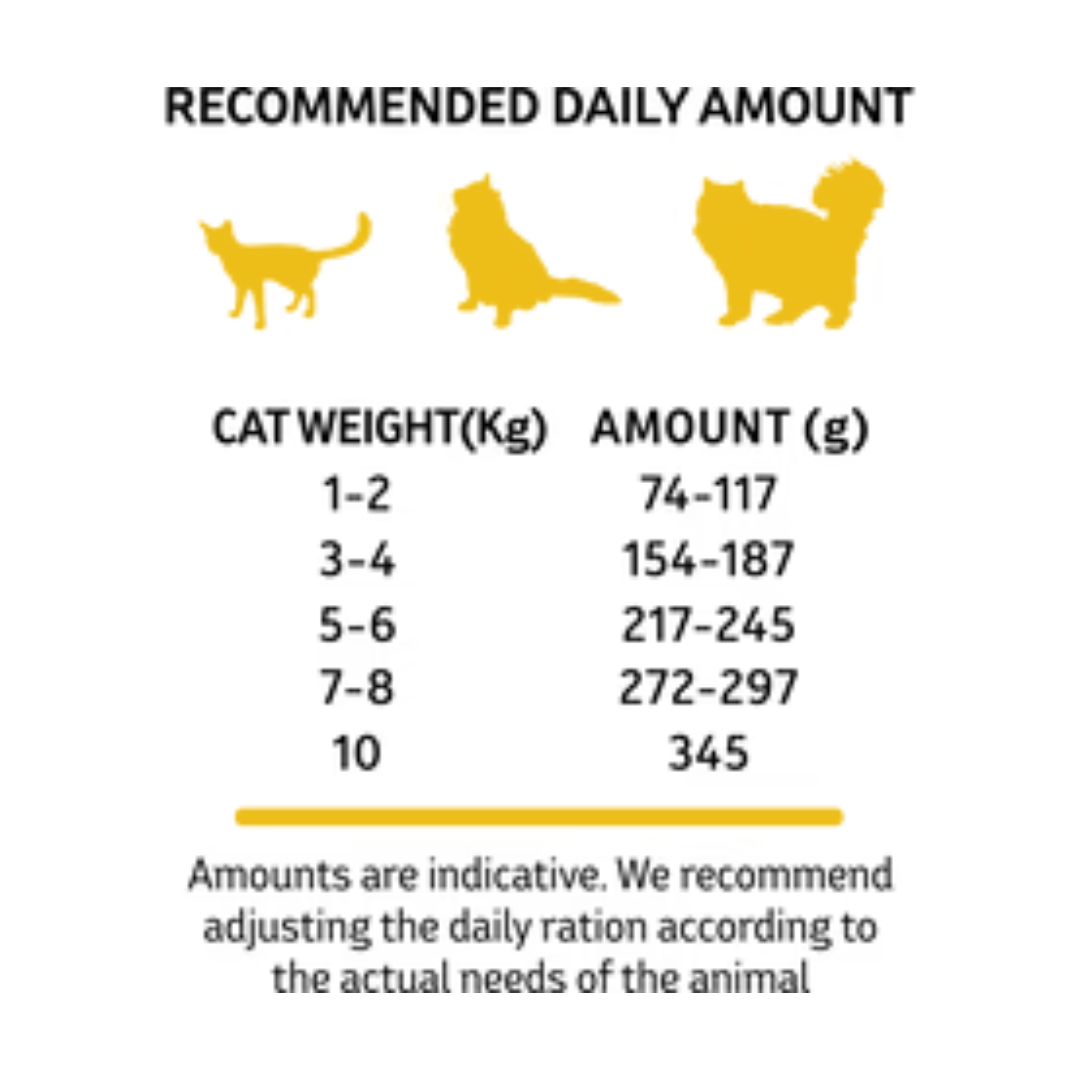 Alpha Spirit Chicken Mousse Cat Food