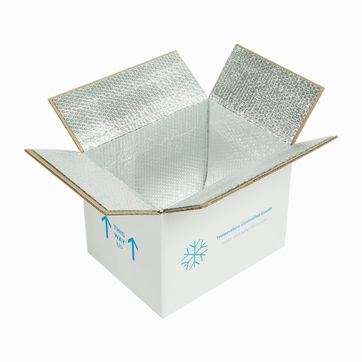 Environmentally Friendly Temperature Boxes
