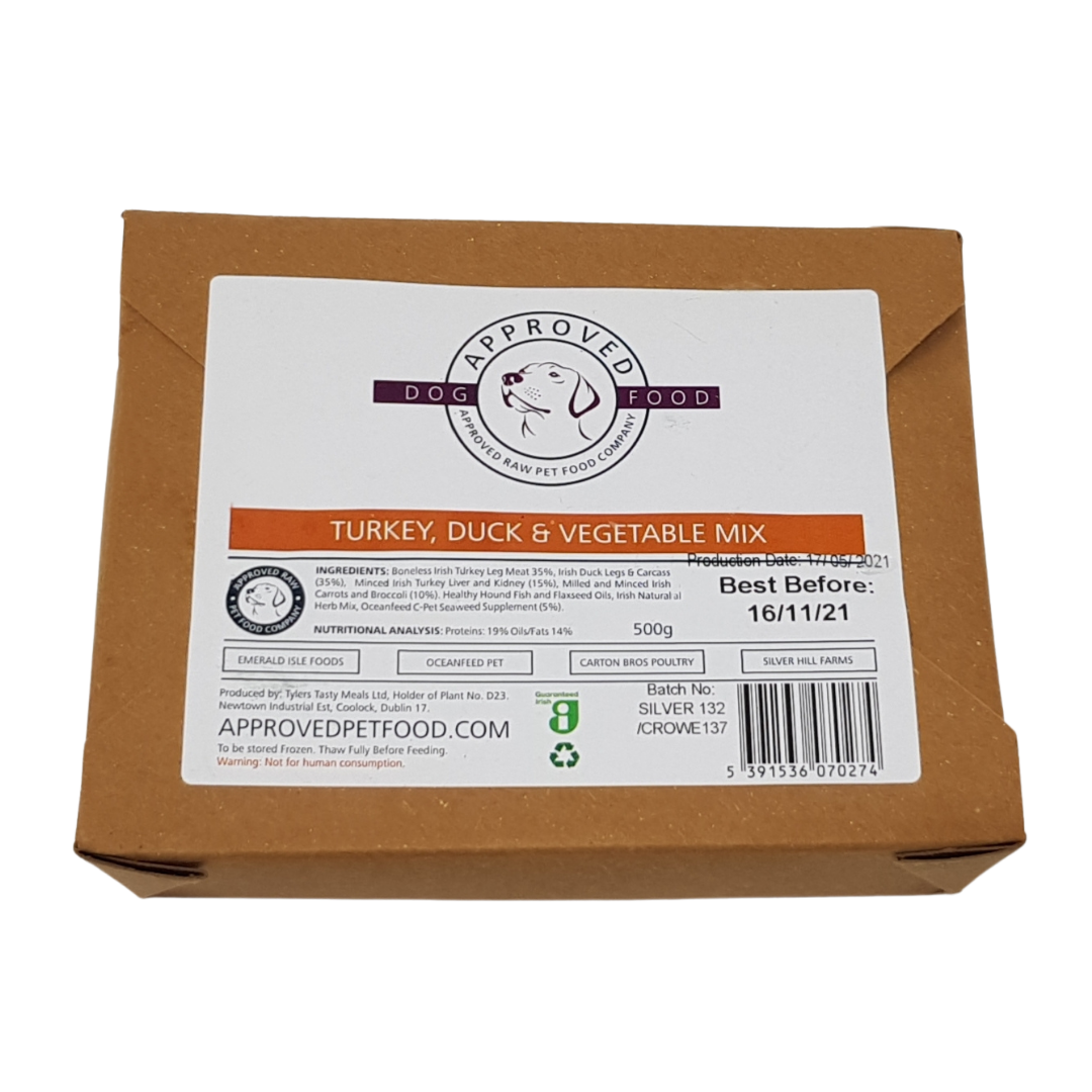 Approved Raw Dog Food Turkey, Duck and Vegetable