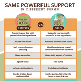 A comparison of the Natural Dog Company Liquid Glucosamine and the Hip and joint chews. Helping you pick which is better suited to your dog.