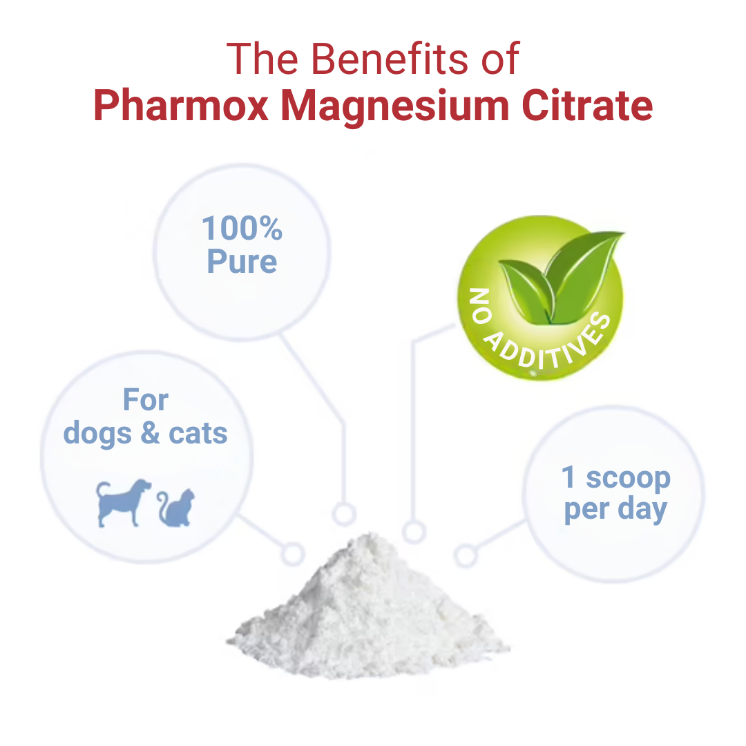 Pharmox Magnesium Citrate