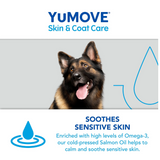YuMove Skin & Coat Care - Itching