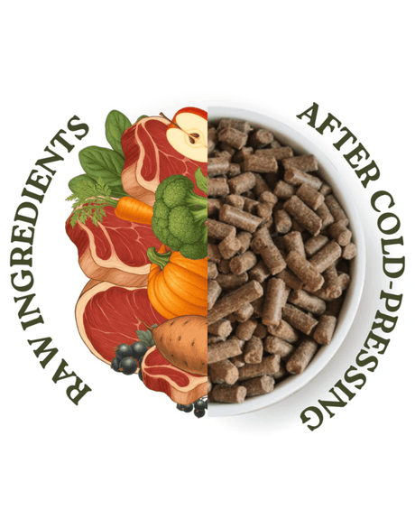Wild 80:20 Beef Cold Pressed Dog Food
