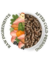 Wild 80:20 Chicken Cold Pressed Dog Food