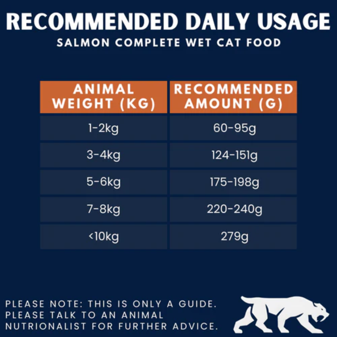 Alpha Spirit Salmon Wet Food for Cats