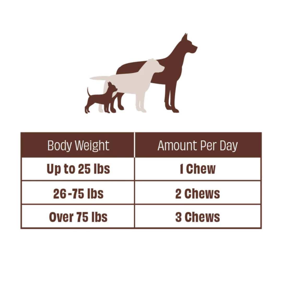 Daily amount based on dog's weight. Upto 25 lbs = 1 chew. 26-75 lbs = 2 chews. Over 75 lbs = 3 chews.