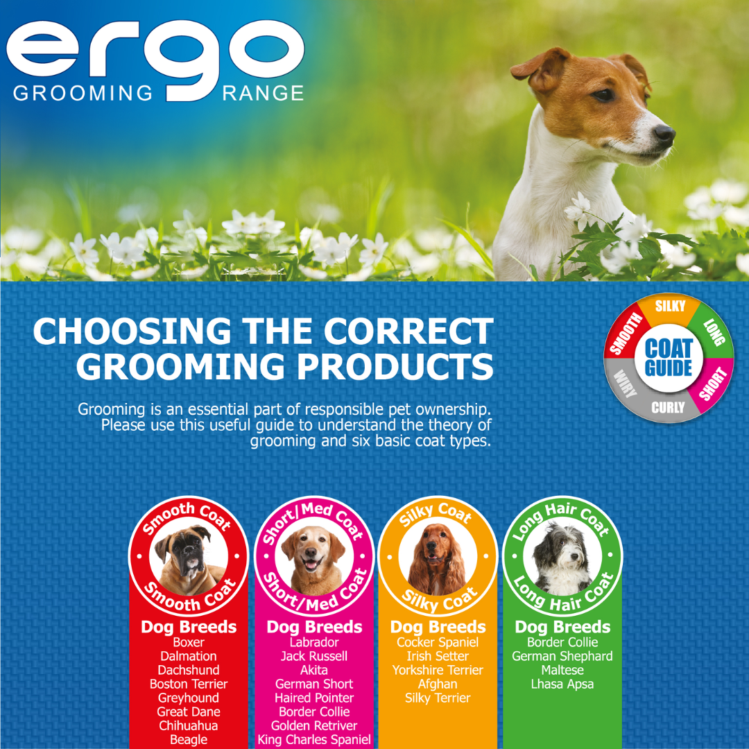 Ancol Self Cleaning Slicker Brush