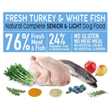 Arquivet Senior Light - Turkey & White Fish - Semi Moist Cold Pressed Food