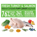 Arquivet Puppy - Fresh Salmon & Turkey - Semi Moist Cold Pressed Food