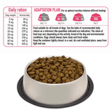 Arquivet Fresh Farm Poultry - Semi Moist Cold Pressed Dog Food