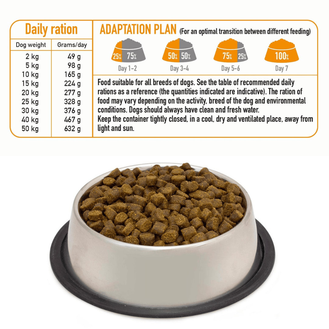 Arquivet Free Run Turkey - Semi Moist Cold Pressed Dog Food