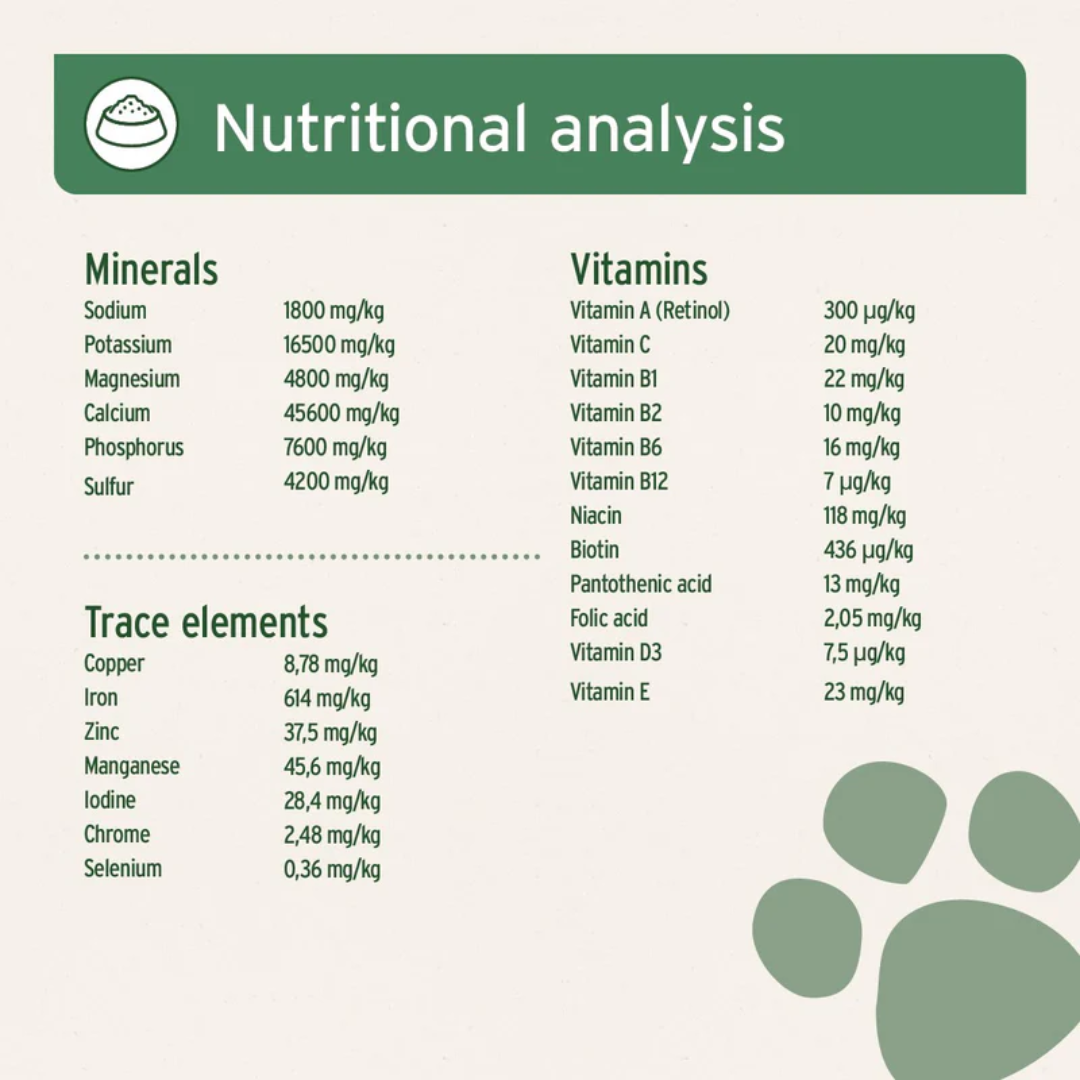 AniForte BARF Complete - Raw Food Supplement