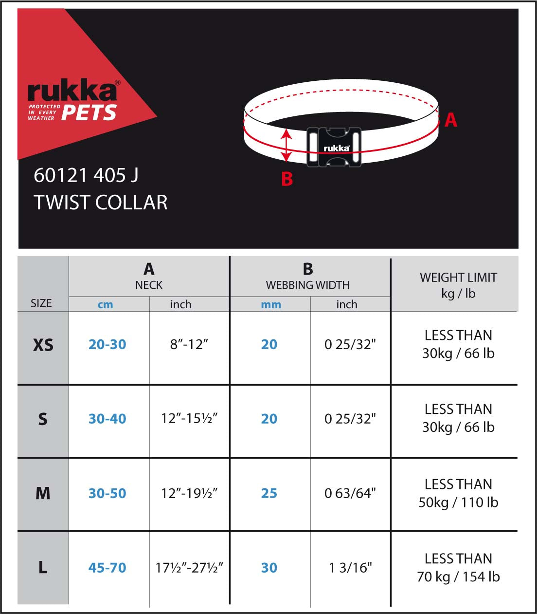 Rukka Twist Eco Collar Turquoise