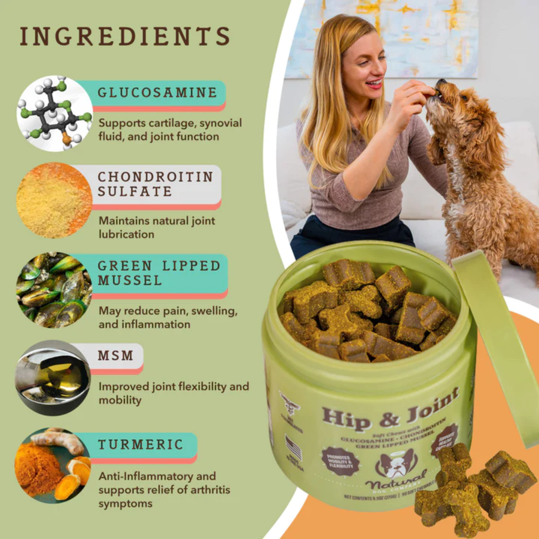 Key Ingredients including Glucosamine, Chondroitin Sulfate, Green Lipped Mussel, MSM and Turmeric.