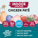 Indoor Sterilised Chicken Pate