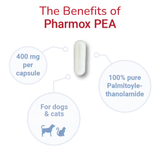 The Benefits of Pharmox PEA for Cats and Dogs, 400mg per capsule and 100% pure Palmitoylethanolamide.