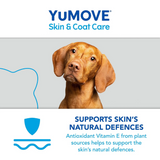 YuMove Skin & Coat Care - Itching