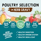 Poultry Selection in Herb Gravy - 50% Meat, 8% Vegetables & Fruit, Grain & Gluten Free, 3 & 6 Omega Oils, 0% Nasties