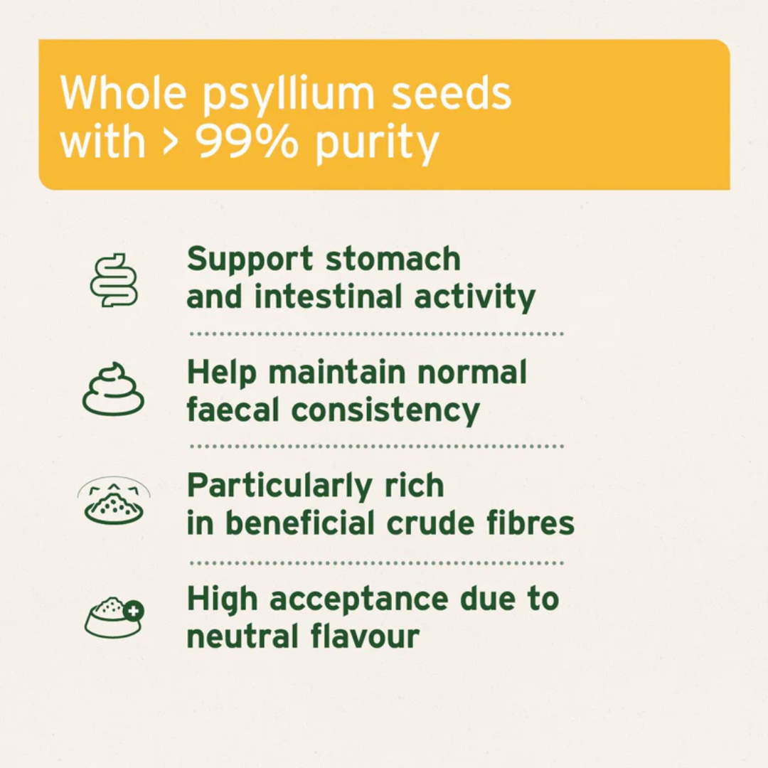 Key information on the Aniforte Indian Psyllium Seeds 