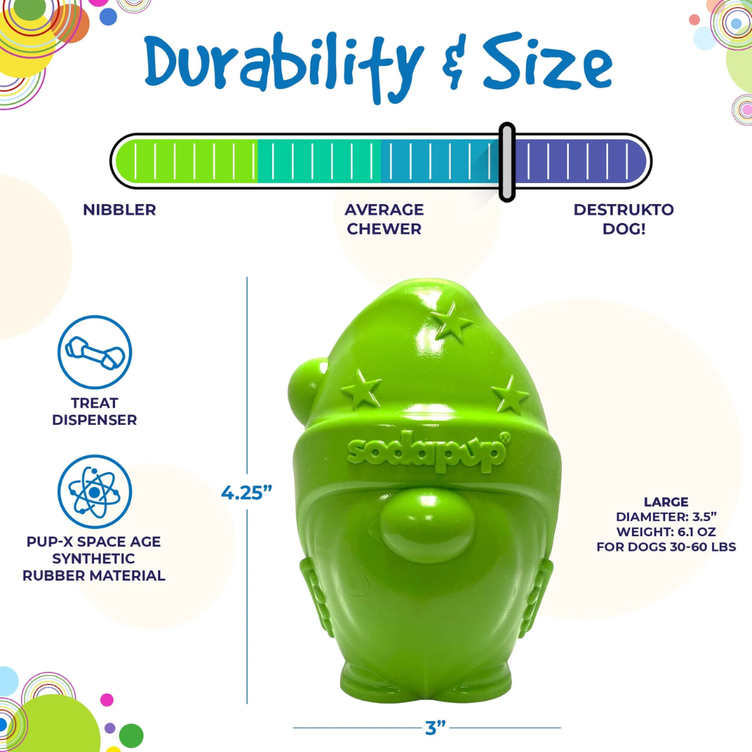 This shows that the SodaPup Gnome Chew and Treat Dispenser is on the higher side of the Sodapup durability scale.