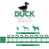 Feeding guidelines for the Alpha Spirit Duck Sticks. Showing a guide for Average, Active and Senior dogs.