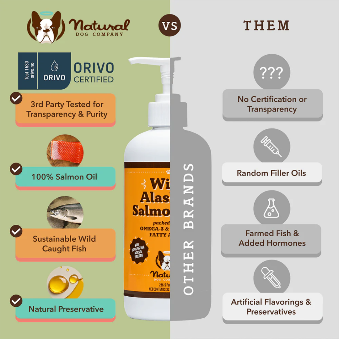 An infographic explaining why the Natural Dog Company Wild Alaskan Salmon Oil is better  than other similar products on the market.