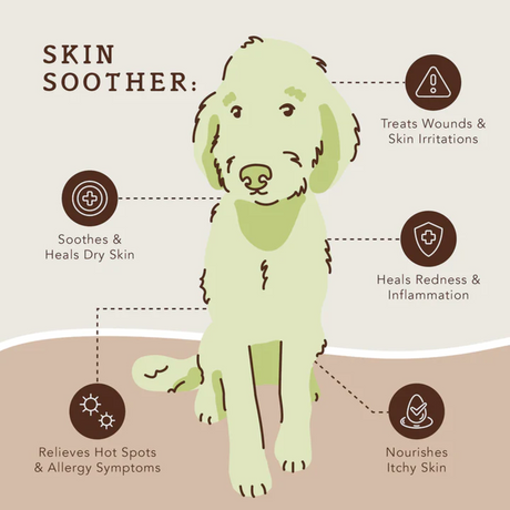 Skin Soother: Soothes & Heals Dry Skin, Treats Wounds & Skin Irritations, Heals Redness & Inflammation, Relieves Hot Spot & Allergy Symptoms, Nourishes Itchy Skin.