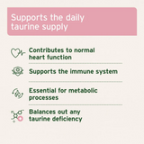 Some key benefits of the Aniforte Taurine Power for dogs from the Aniforte website