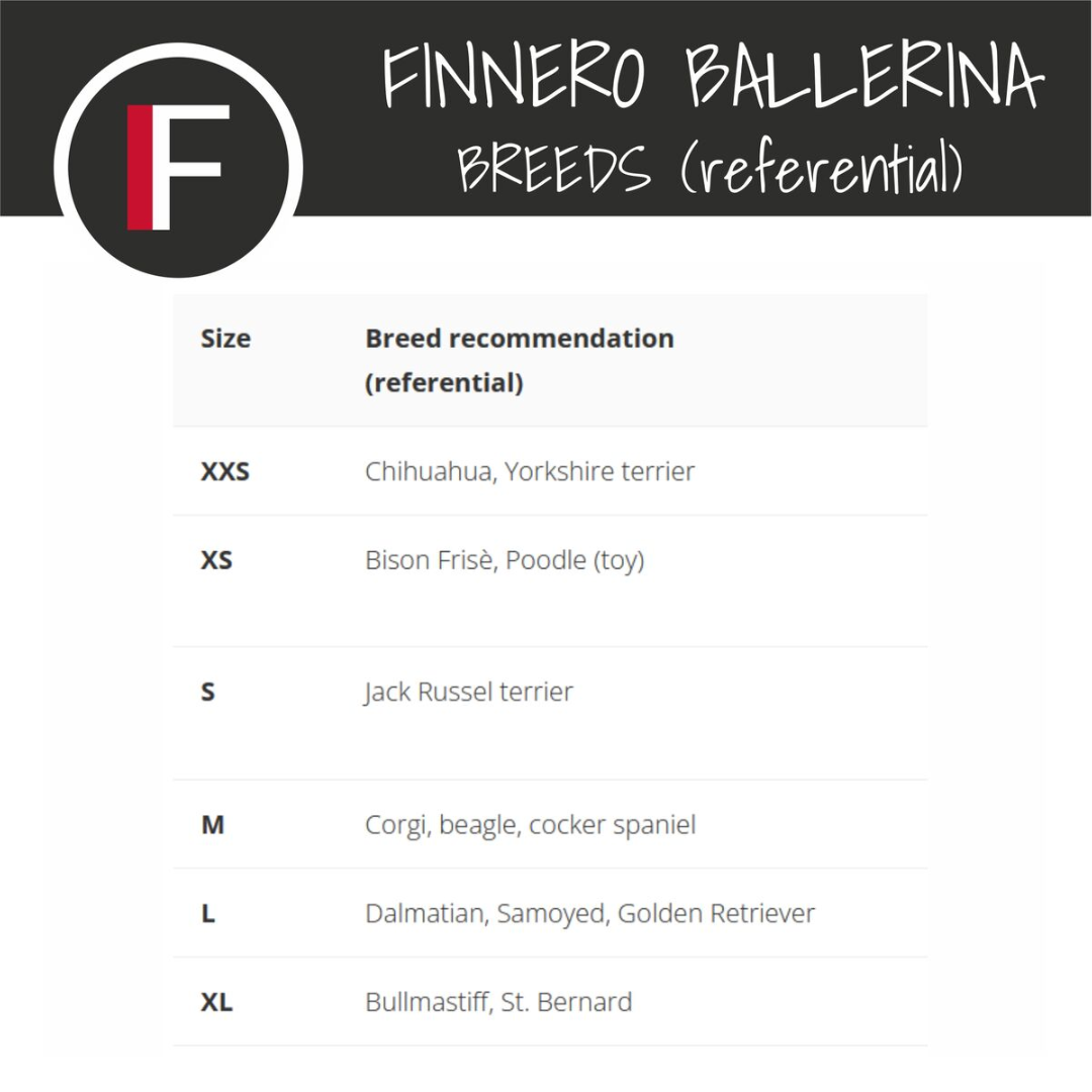 Breed size recommendation chart