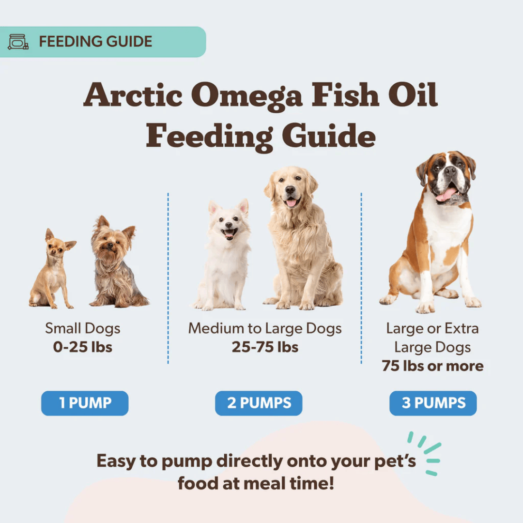 Natural Dog Company Arctic Omega Oil