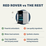Four Leaf Rover - Red Rover - Organic Berry Blend