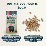 Wilsons Beef Cold Pressed Dog Food 15kg