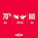 Carnilove Turkey & Duck with Timothy Grass Pouch