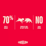 Carnilove Lamb and Wild Boar Tin