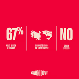 Carnilove Salmon & Turkey Tin