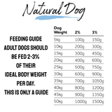 Natural Dog White Fish Raw Food 500g