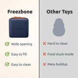 FreezBox Enrichment Toy For Pets