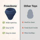 FreezCone Enrichment Toy For Pets