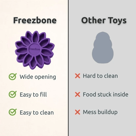 FreezSunflower Enrichment Toy For Pets