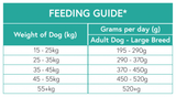 Nourish Rite Grain Free Large Breed Adult Dog Food - Salmon