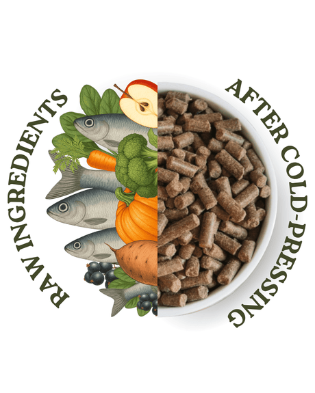 Wild 80:20 Herring Cold Pressed Dog Food