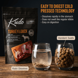 Kudo Turkey & Duck pet food package with two glasses, both with water and one with kudo dog food, the other a standard kibble. They are placed on a wooden table with text explaining how Cold Pressed digests easier.