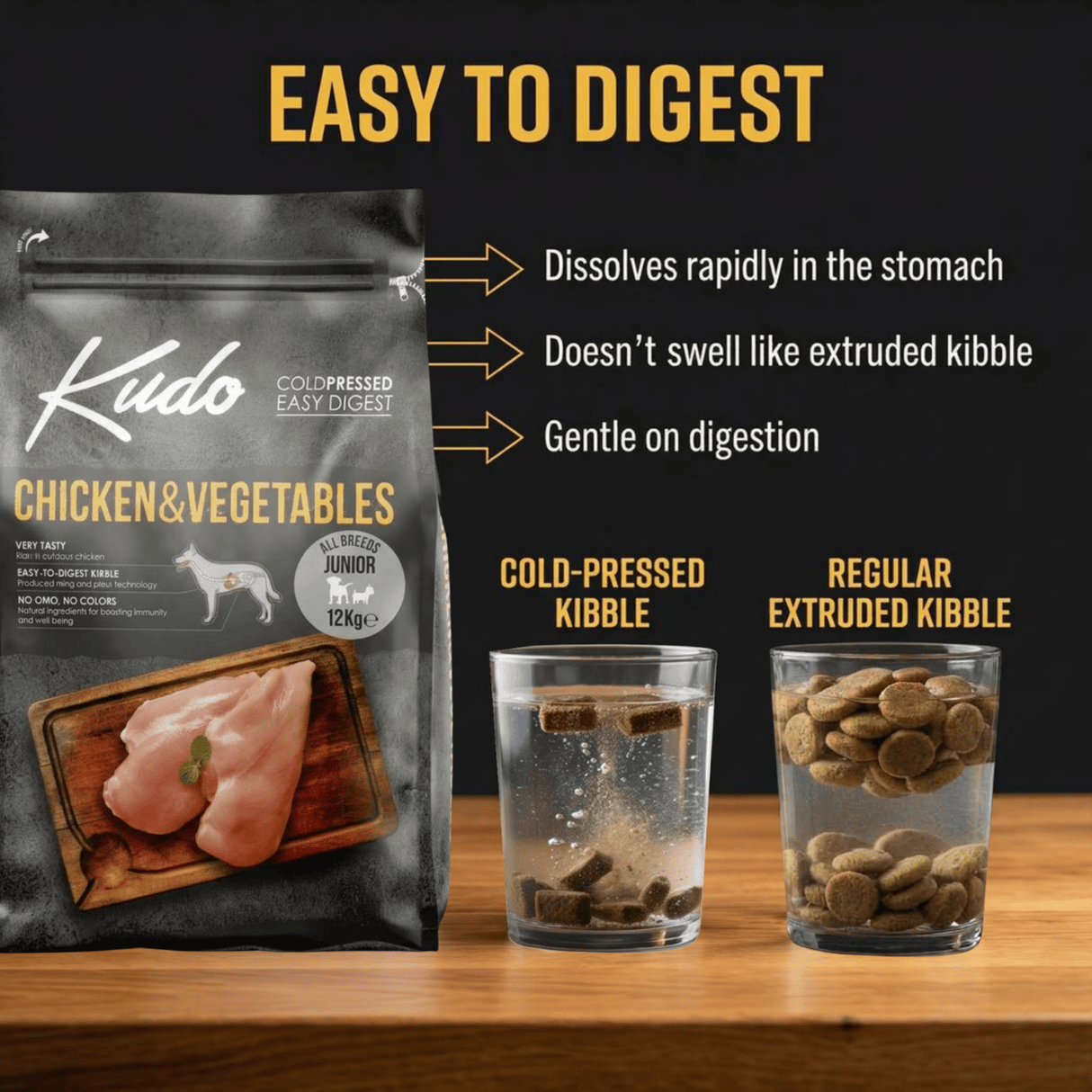 Kudo Chicken and Vegetable Puppy and Junior Cold Pressed Food
