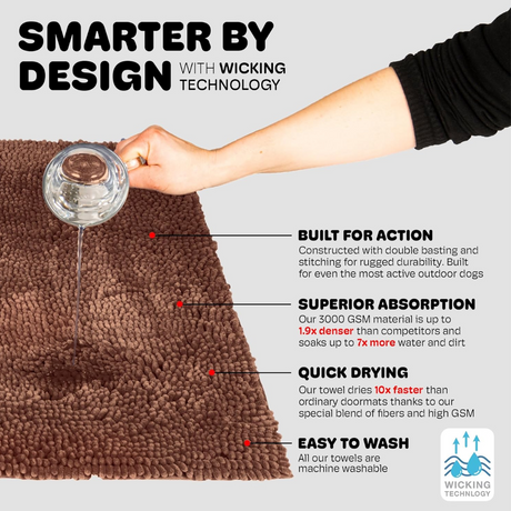 Dirty Dog Absorbent Doormat