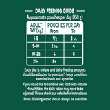 Country Hunter Duck & Superfoods Pouch 150g