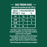 Country Hunter Turkey & Superfoods Pouch 150g