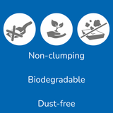 Three icons representing non-clumping, biodegradable, and dust-free properties on a blue background.