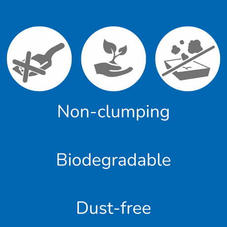 Three icons representing non-clumping, biodegradable, and dust-free properties on a blue background.